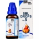 sbl-drops-no-5-for-cervical-pain